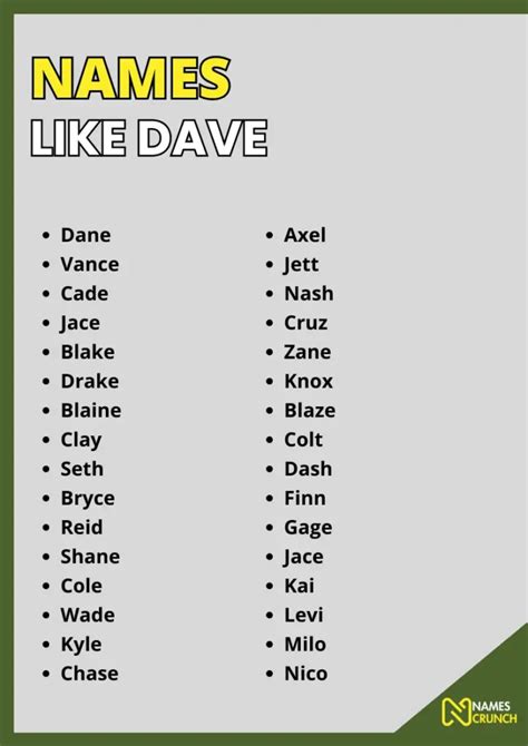 names that are similar to jeff